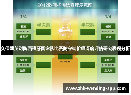 久保建英对阵西班牙国家队比赛防守端价值深度评估研究表现分析