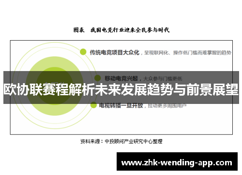 欧协联赛程解析未来发展趋势与前景展望