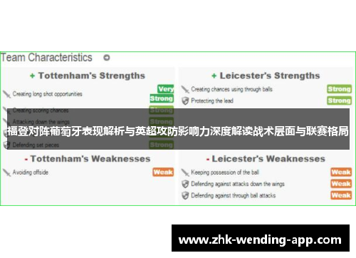 福登对阵葡萄牙表现解析与英超攻防影响力深度解读战术层面与联赛格局 福登对阵葡萄牙表现解析与英超攻防影响力深度解读战术层面与联赛格局