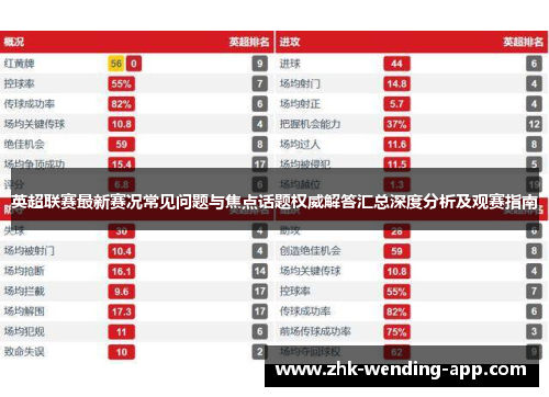 英超联赛最新赛况常见问题与焦点话题权威解答汇总深度分析及观赛指南